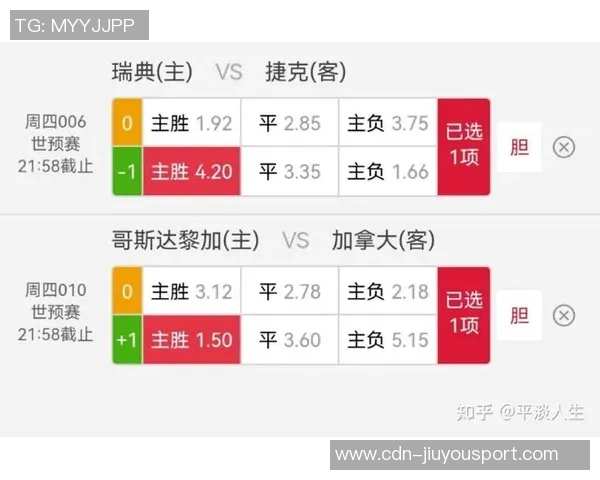 深入解析外围足球让球规则及其对投注策略的影响与应用